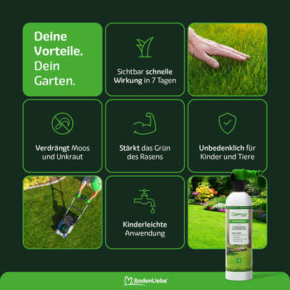 RASENBLITZ™ - GANZJAHRESDÜNGER