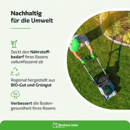 RASENBLITZ™ - GANZJAHRESDÜNGER