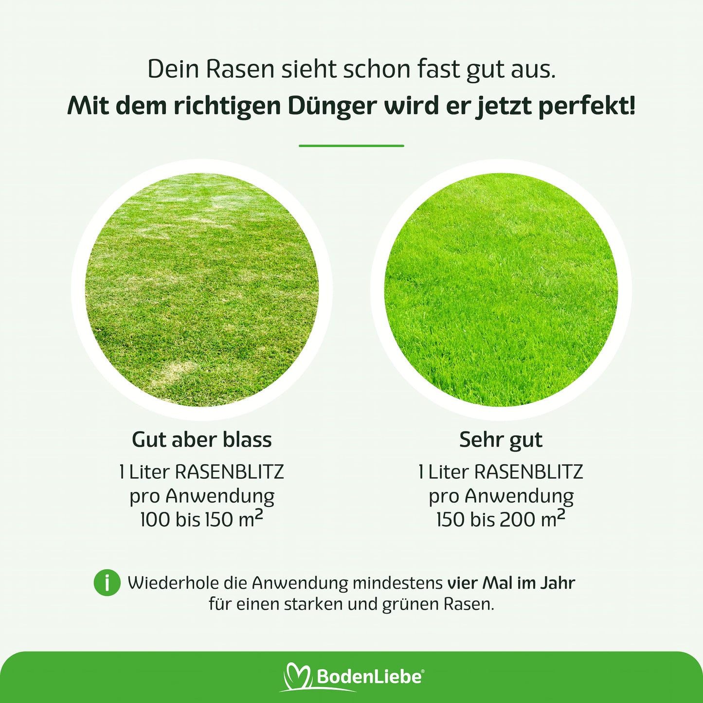 RASENBLITZ™ - GANZJAHRESDÜNGER