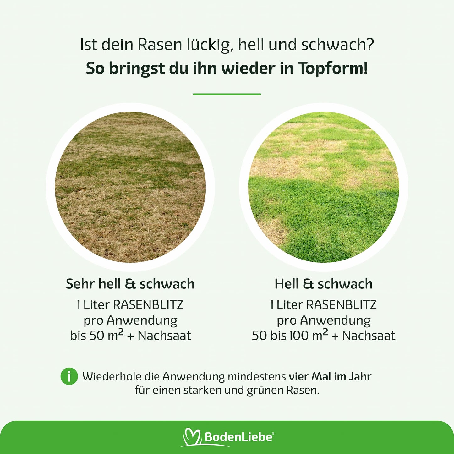 RASENBLITZ™ - GANZJAHRESDÜNGER