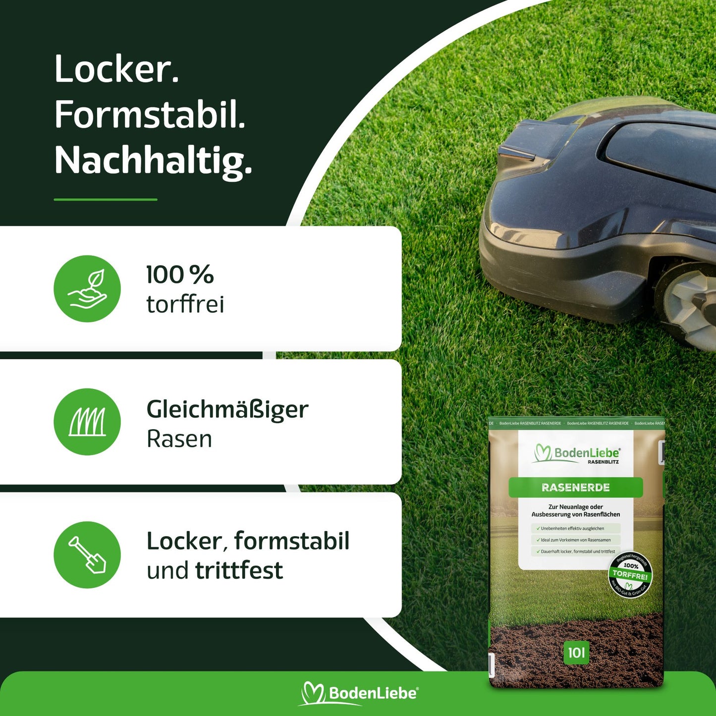 RASENBLITZ™ - RASENERDE