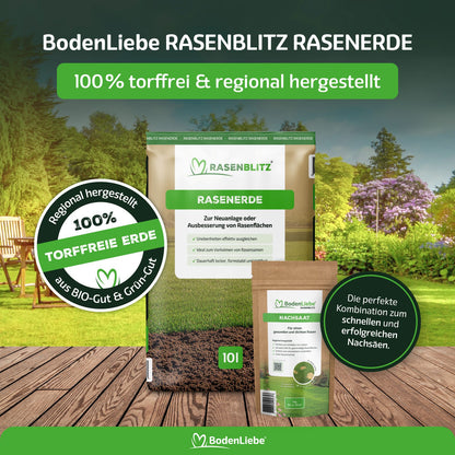 RASENBLITZ™ - RASEN-NOTFALLSET