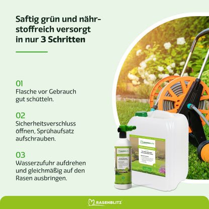 RASENBLITZ™ - FRÜHJAHRSDÜNGER