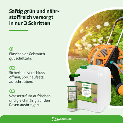 RASENBLITZ™ - RASENRETTER GANZJAHRESDÜNGER SET