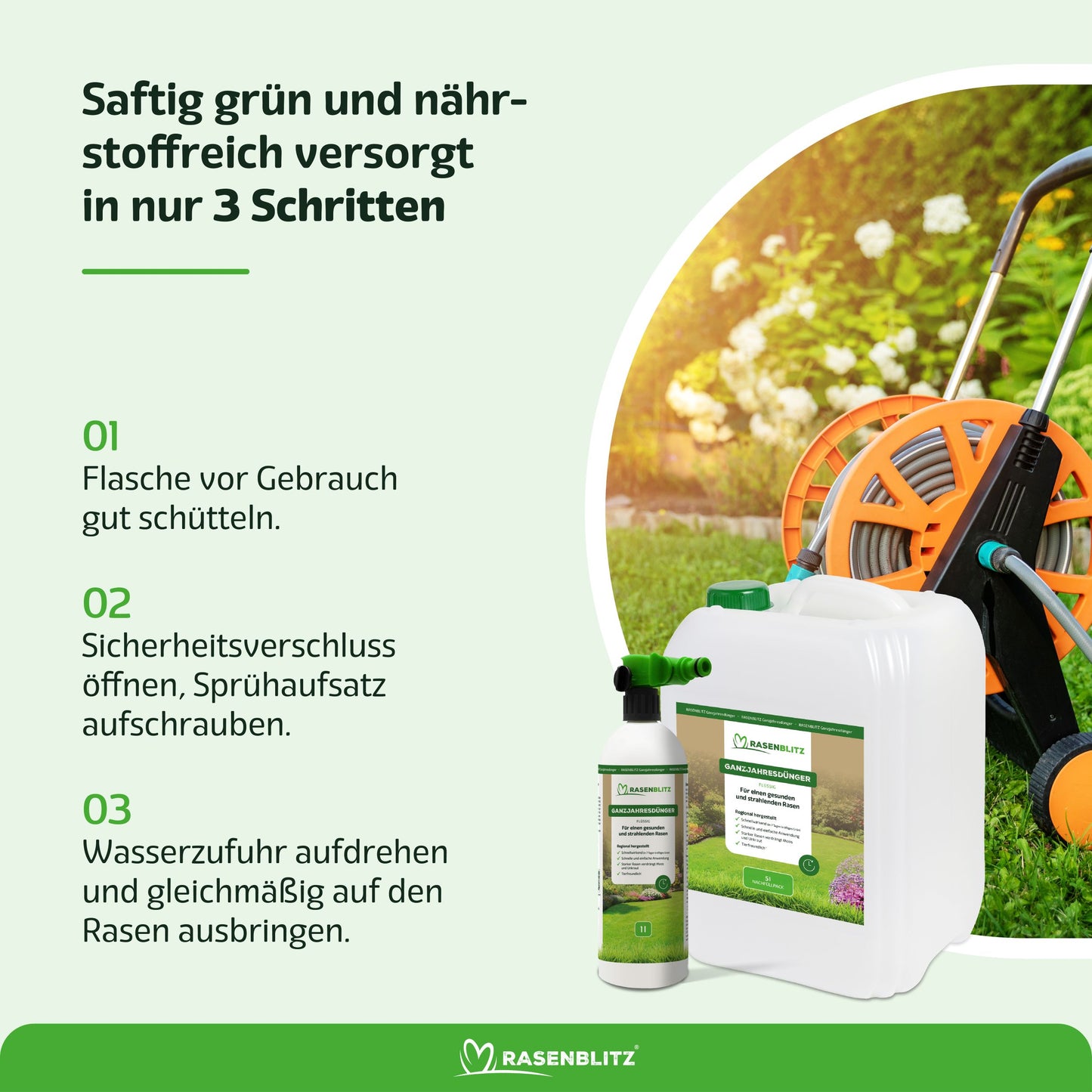 RASENBLITZ™ - GANZJAHRESDÜNGER