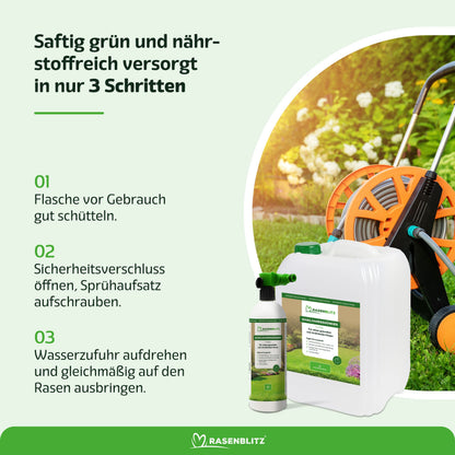 RASENBLITZ™ - GANZJAHRESDÜNGER