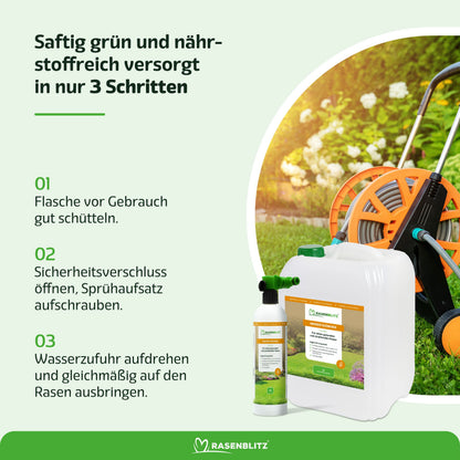 RASENBLITZ™ - RASENRETTER HERBST SET
