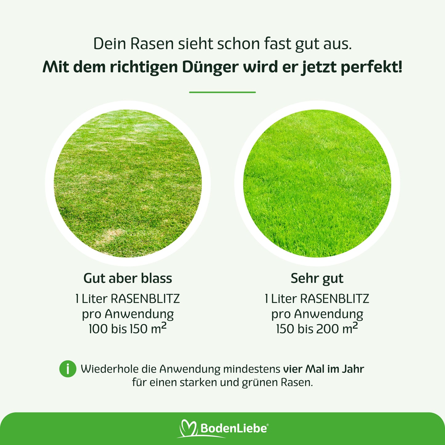 RASENBLITZ™ - FRÜHJAHRSDÜNGER NACHFÜLLPACK